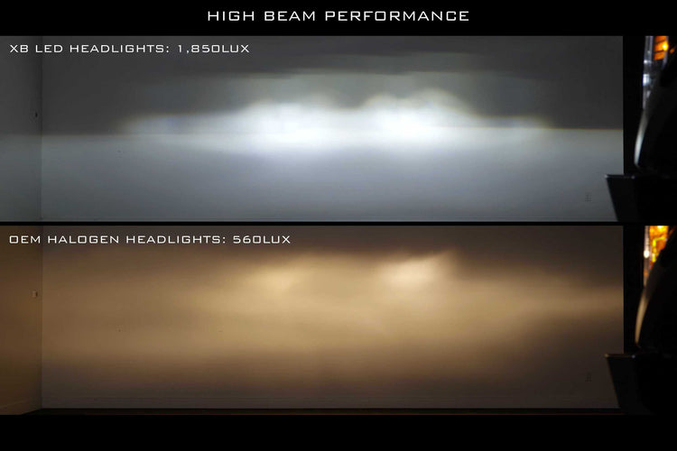 Ford Super Duty (17-19): Morimoto XB LED Headlights (Amber DRL /GEN 2)-7