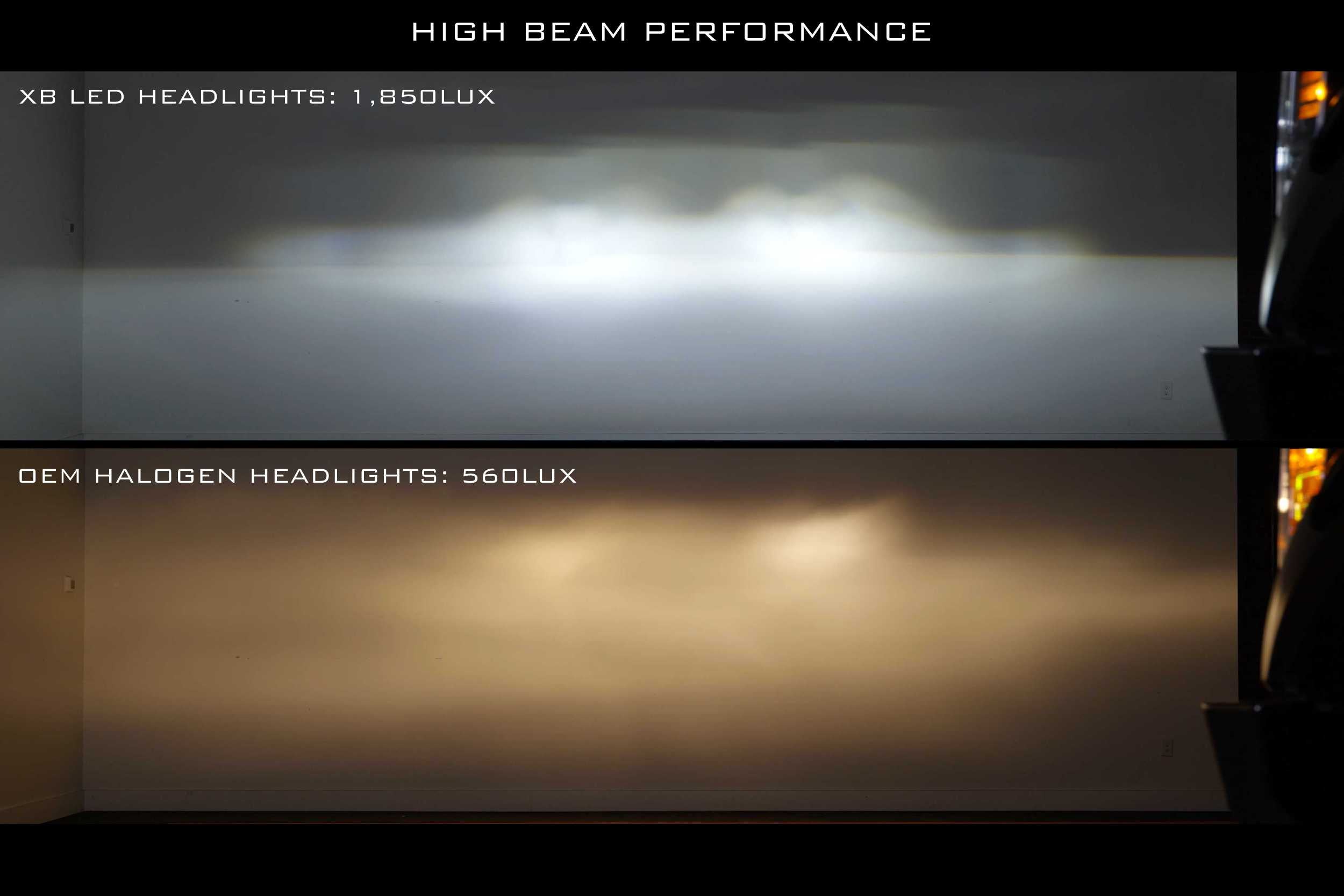 Ford Super Duty (17-19): Morimoto XB LED Headlights (GEN 2)-6