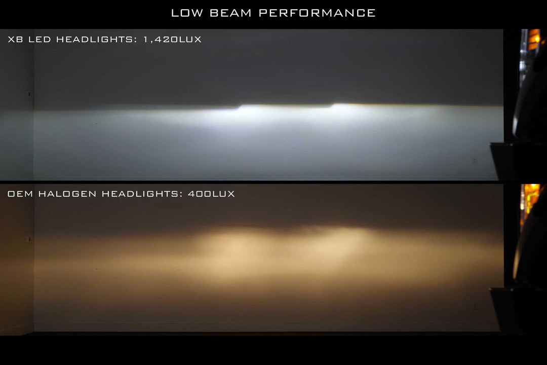 Ford Super Duty (17-19): Morimoto XB LED Headlights (GEN 2)-7