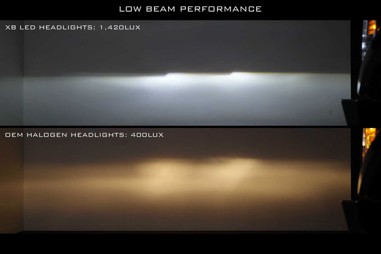 Ford Super Duty (17-19): Morimoto XB LED Headlights (GEN 2)-7