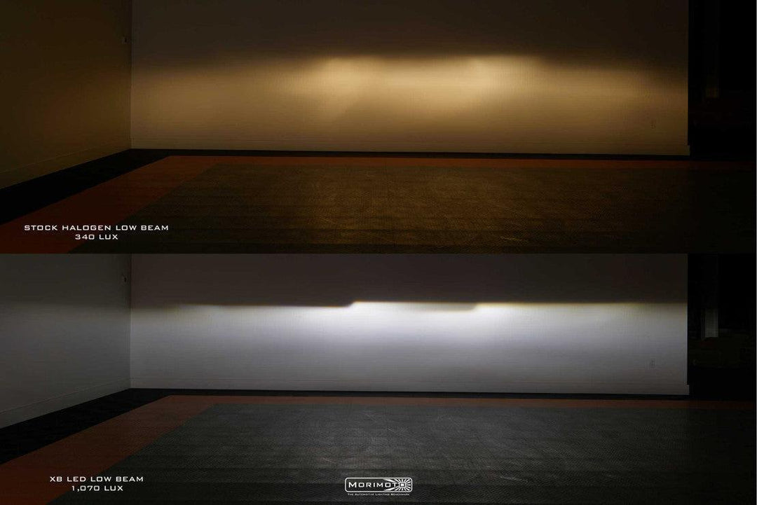 Ford Super Duty 2020-2022: Morimoto XB LED Headlights (White DRL)-15