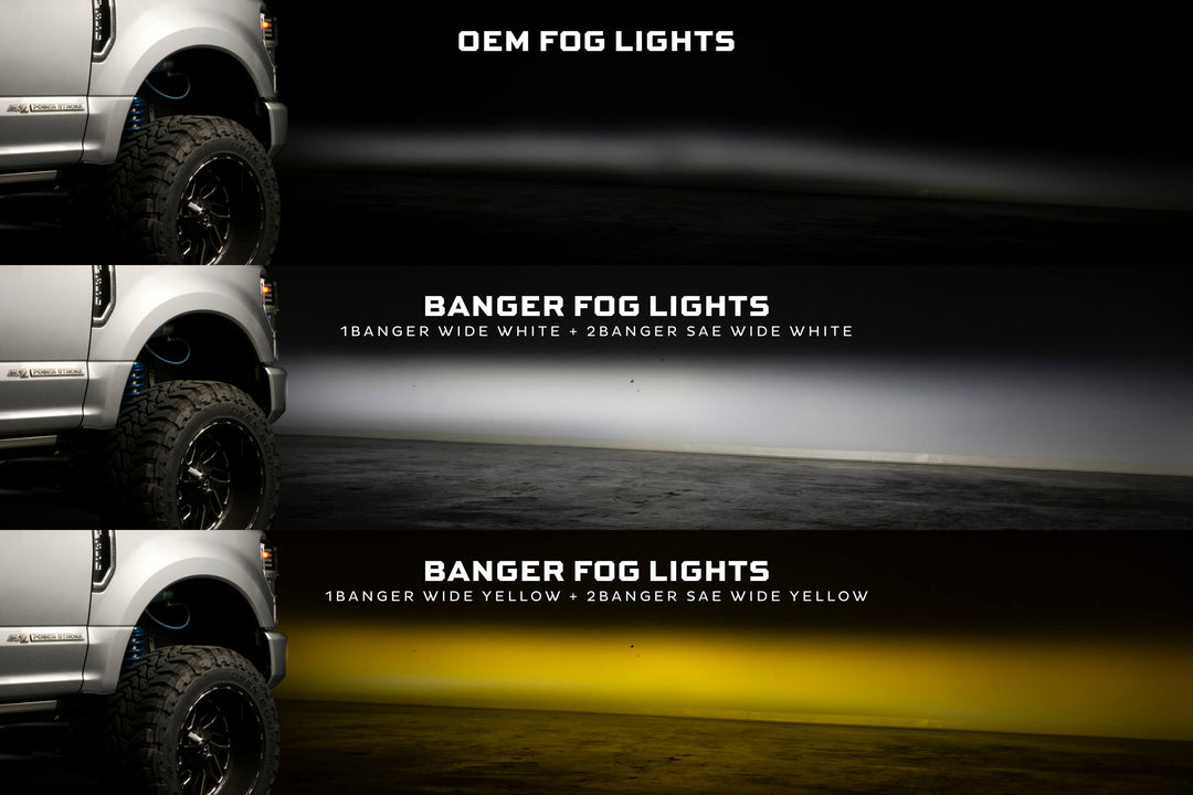 Ford Super Duty OE LED (20-22): Banger LED Fog Lights-6