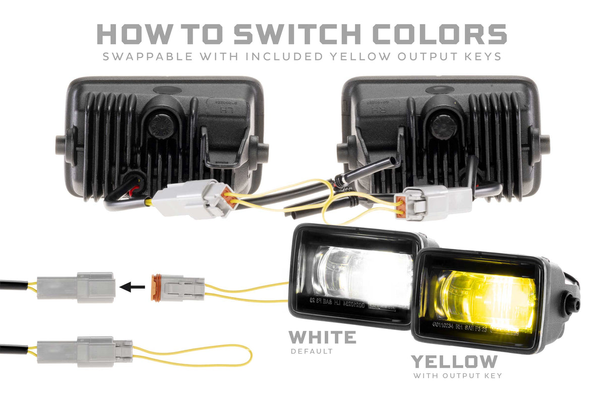 Ford Type F2: Morimoto XB Evo / Evo+ Fog Lights-18