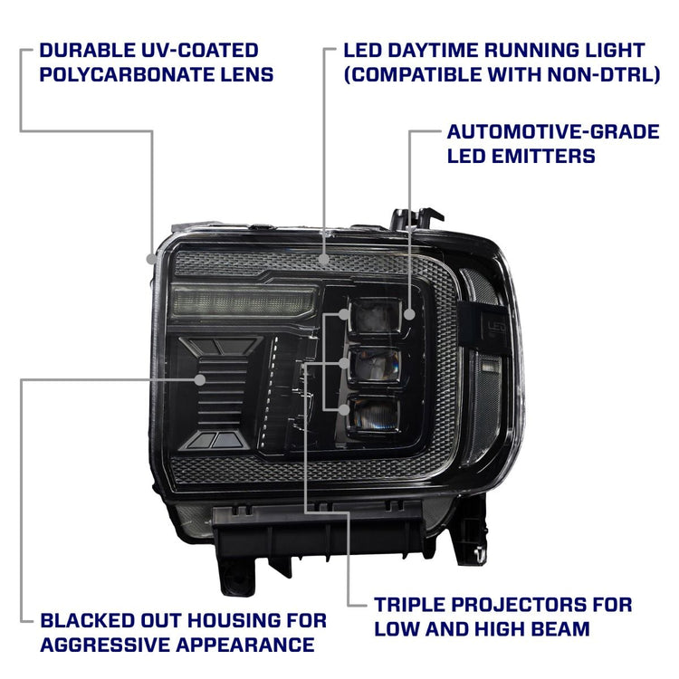 Form Lighting 14-18 GMC Sierra 1500 and 15-19 GMC Sierra 2500/3500 LED Projector Headlights (With Amber DRL)-6