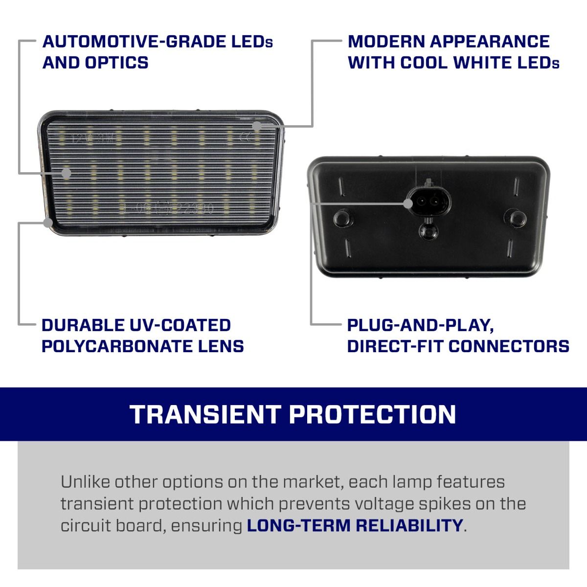 Form Lighting Jeep Wrangler JL LED License Plate Light (single)-3