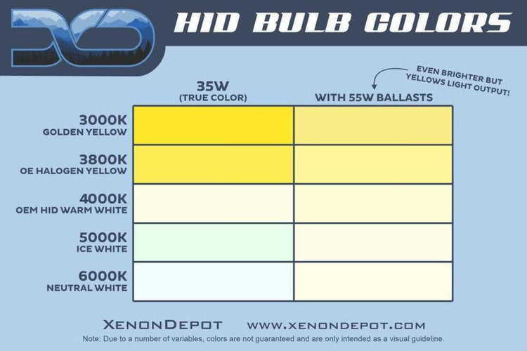H11A: XTR HID Bulbs (Pair)-5