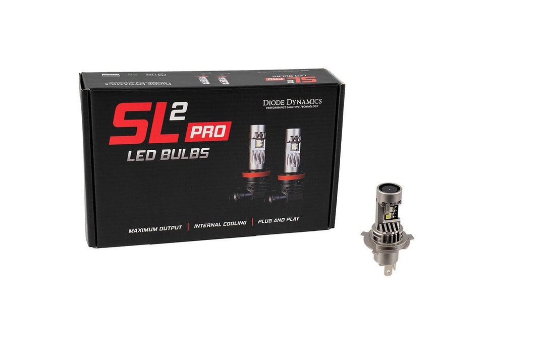 H4 SL2 Pro LED Bulbs-1