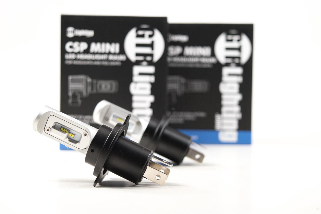 () H4/9003: GTR CSP Mini LED Bulb-2