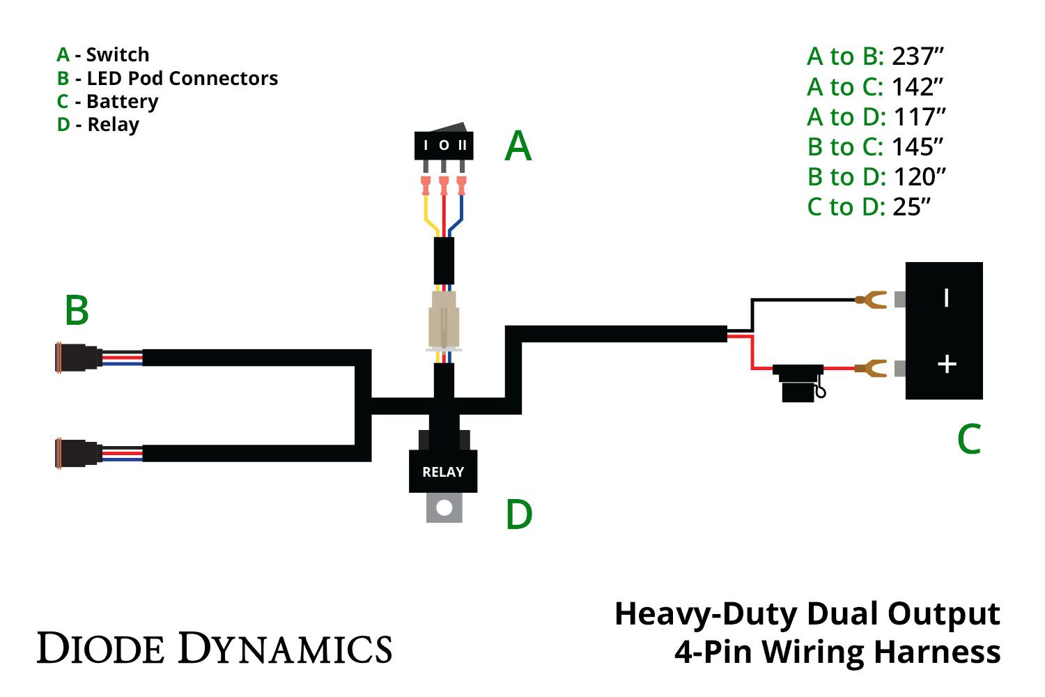 Heavy Duty Dual Output 3-way 4-pin Wiring Harness (With Backlight)-dd4093