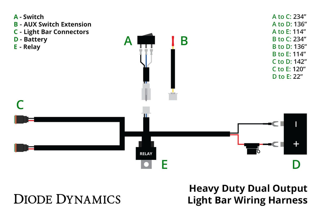 Heavy Duty Dual Output Light Bar Wiring Harness Diode Dynamics-2