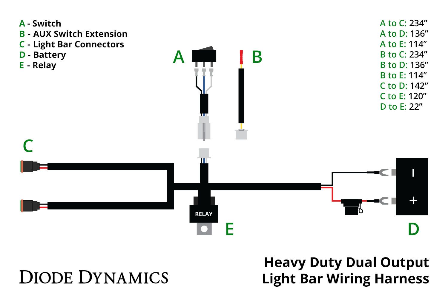 Heavy Duty Dual Output Light Bar Wiring Harness Diode Dynamics-2