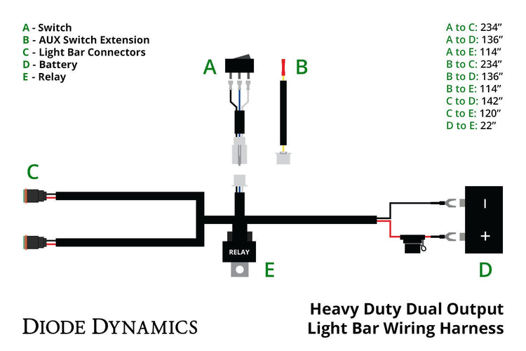 Heavy Duty Dual Output Light Bar Wiring Harness Diode Dynamics-2