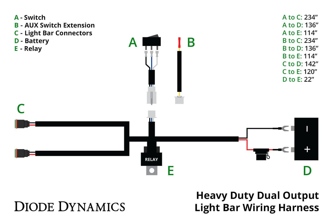 Heavy Duty Dual Output Light Bar Wiring Harness Diode Dynamics-dd4045