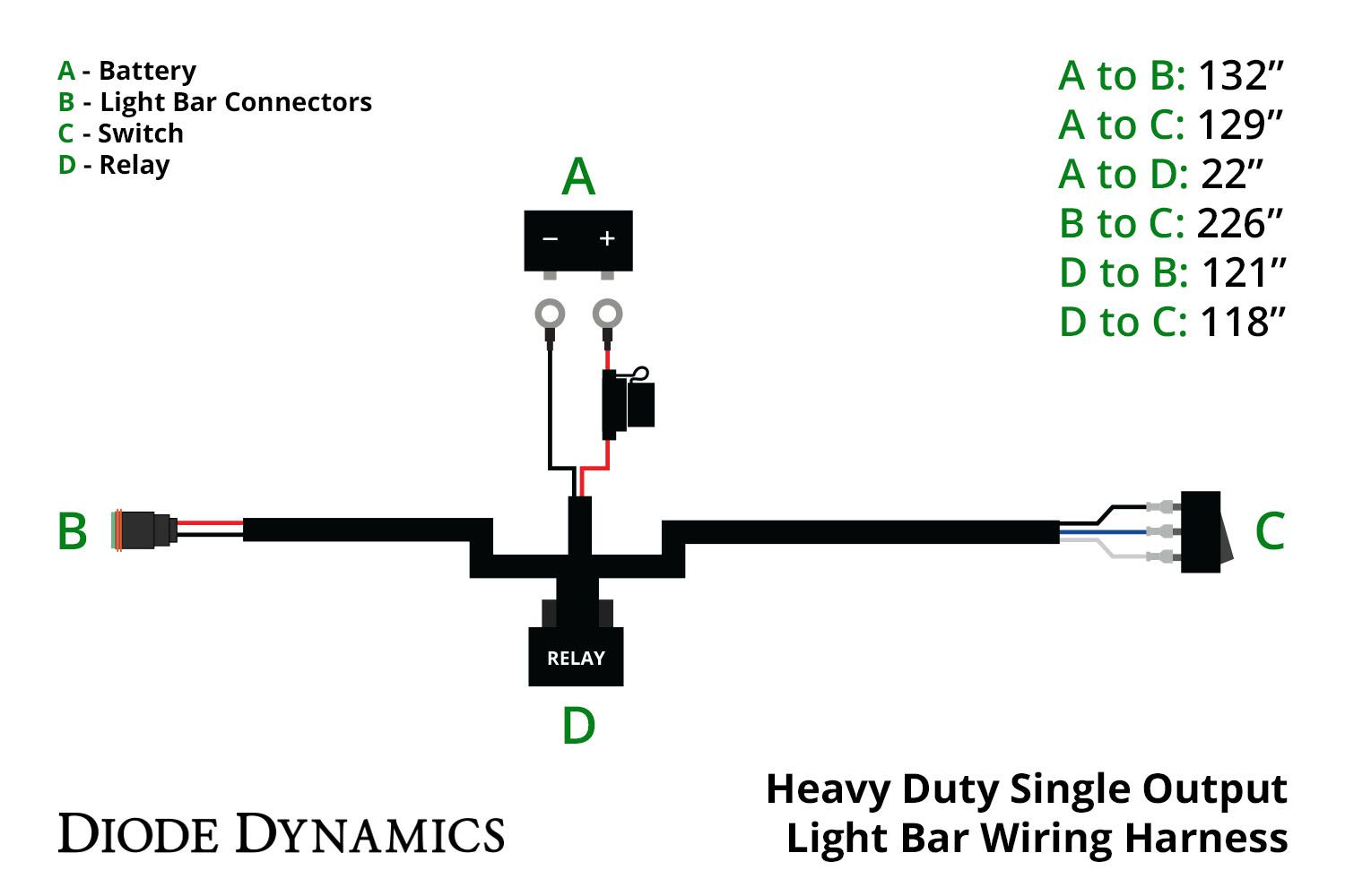 Heavy Duty Single Output 2-Pin Offroad Wiring Harness-dd4031
