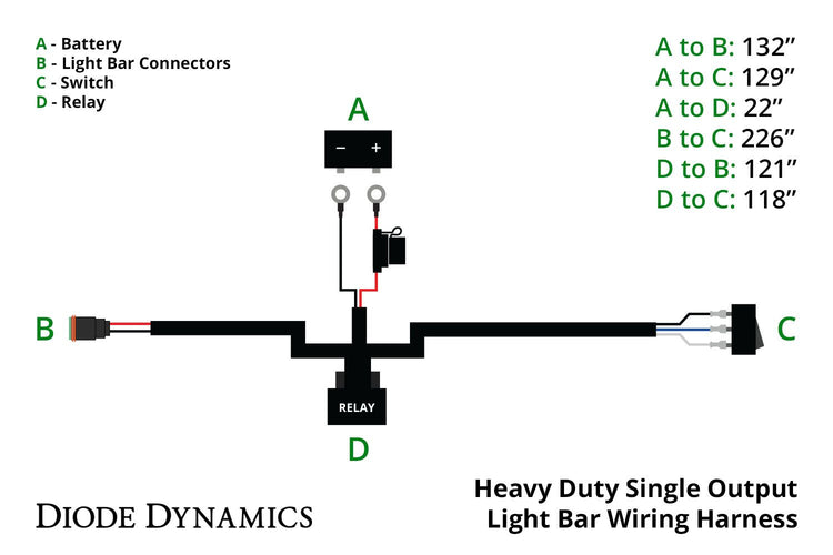 Heavy Duty Single Output 2-Pin Offroad Wiring Harness-dd4031