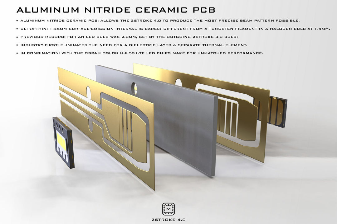 (High Beam) 9005/H10: Morimoto 2Stroke 4.0 LED Bulbs-8