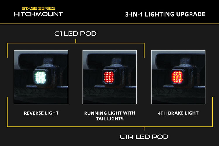 HitchMount LED Pod Reverse Kit for 2025-2026 Toyota 4Runner-6