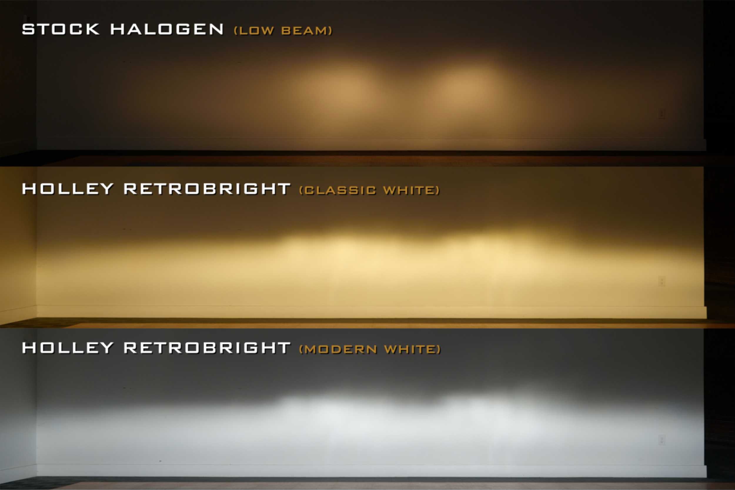 Holley RetroBright: Modern White 7" Round (Single Headlight)-LFRB155