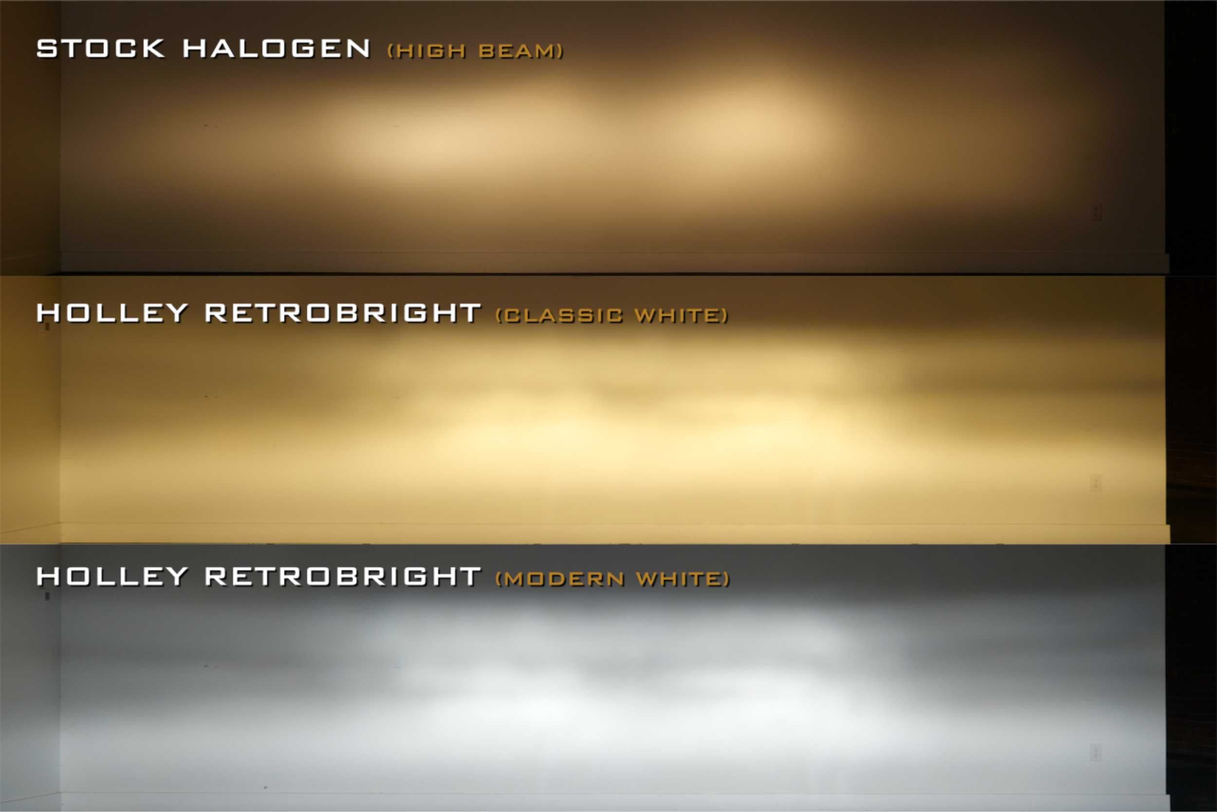 Holley RetroBright: Modern White 7" Round (Single Headlight)-LFRB155