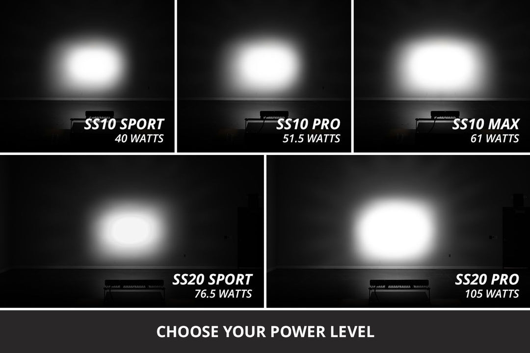 Stage Series Motorsports LED Bracket Kit