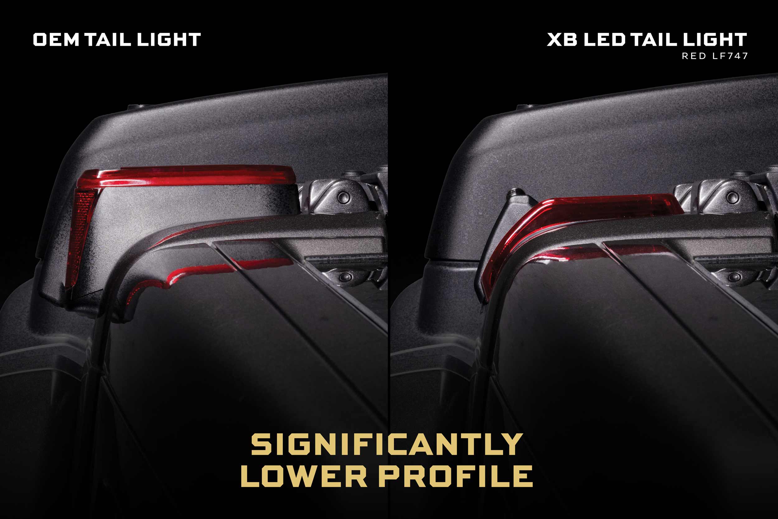 Jeep Wrangler JL (2018+): Morimoto XB Low Profile Tail Lights (Red)-8