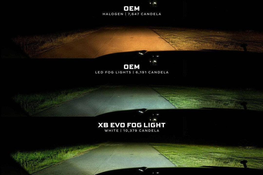 Land Rover (Round): Morimoto XB Evo / Evo+ Fog Lights-6