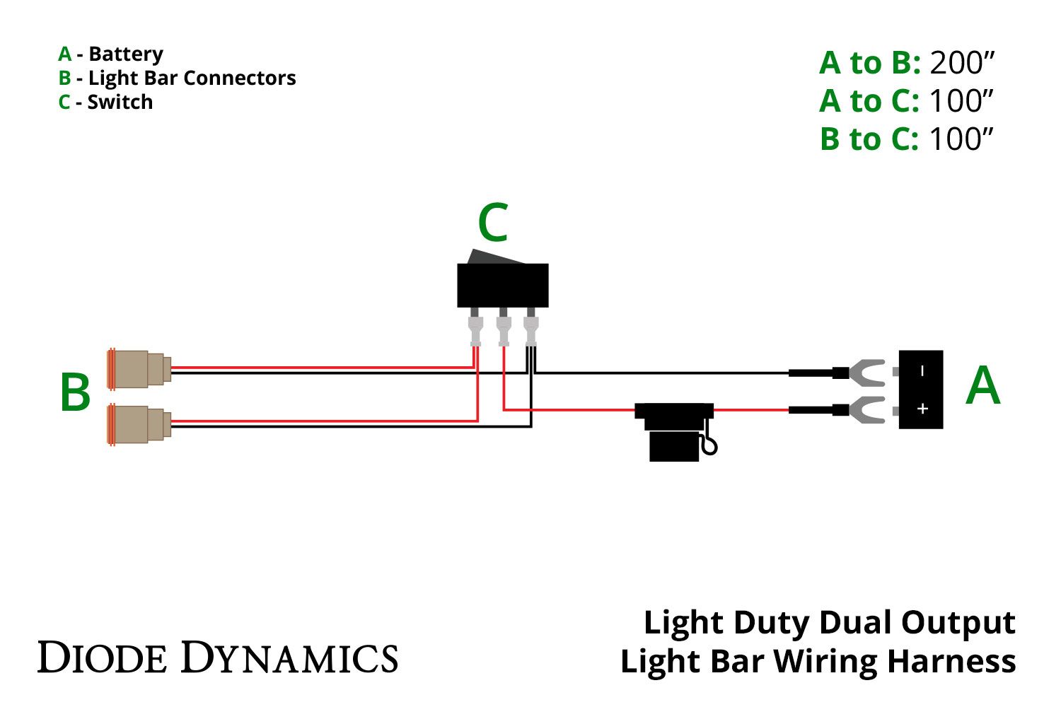 Light Duty Dual Output 2-Pin Offroad Wiring Harness Diode Dynamics-4