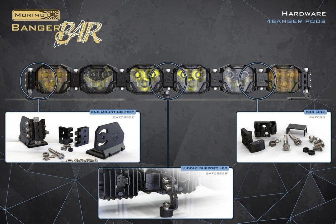 Links & Mounting Accessories: BangerBar Double Row (4Banger)-1