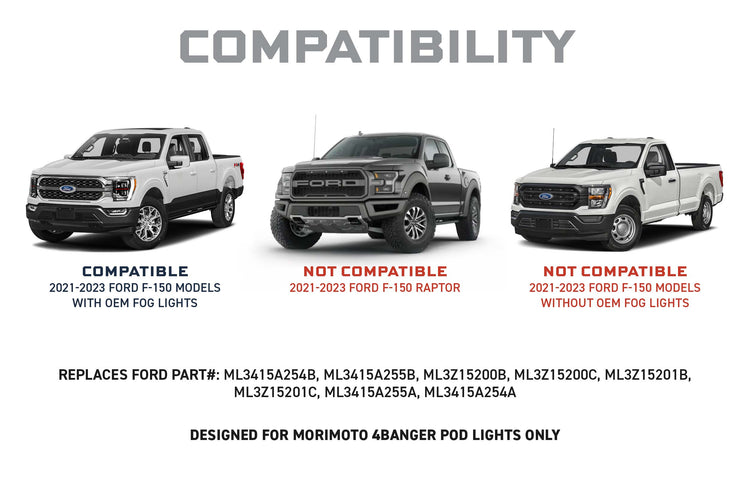 Morimoto 4Banger Fog Brackets: 21-23 Ford F-150 (Set)-2