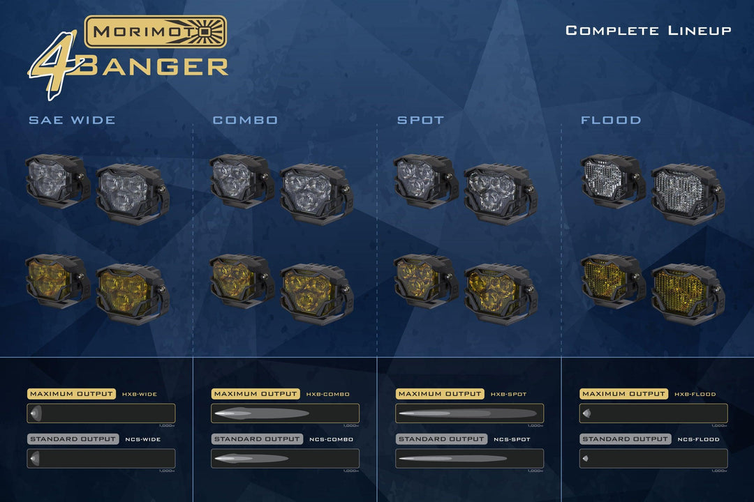 Morimoto 4Banger Offroad Lighting System-12