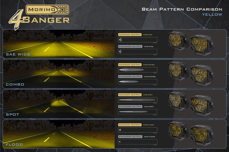 Morimoto 4Banger Offroad Lighting System-13