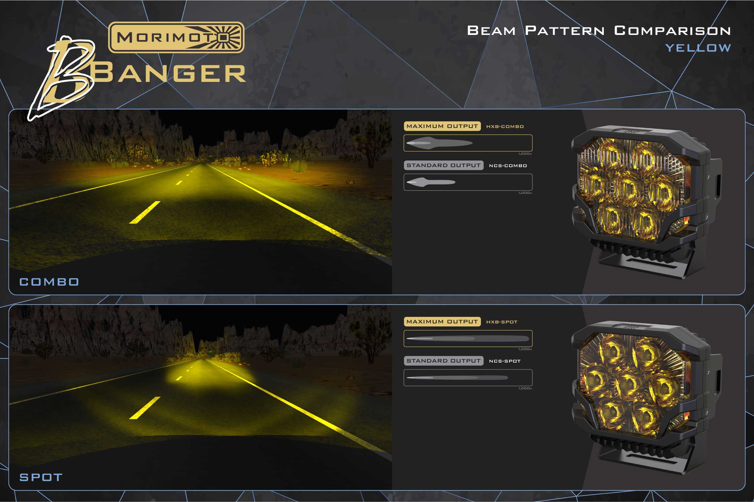 4Runner (10-13): Morimoto BigBanger LED Ditch Light System-