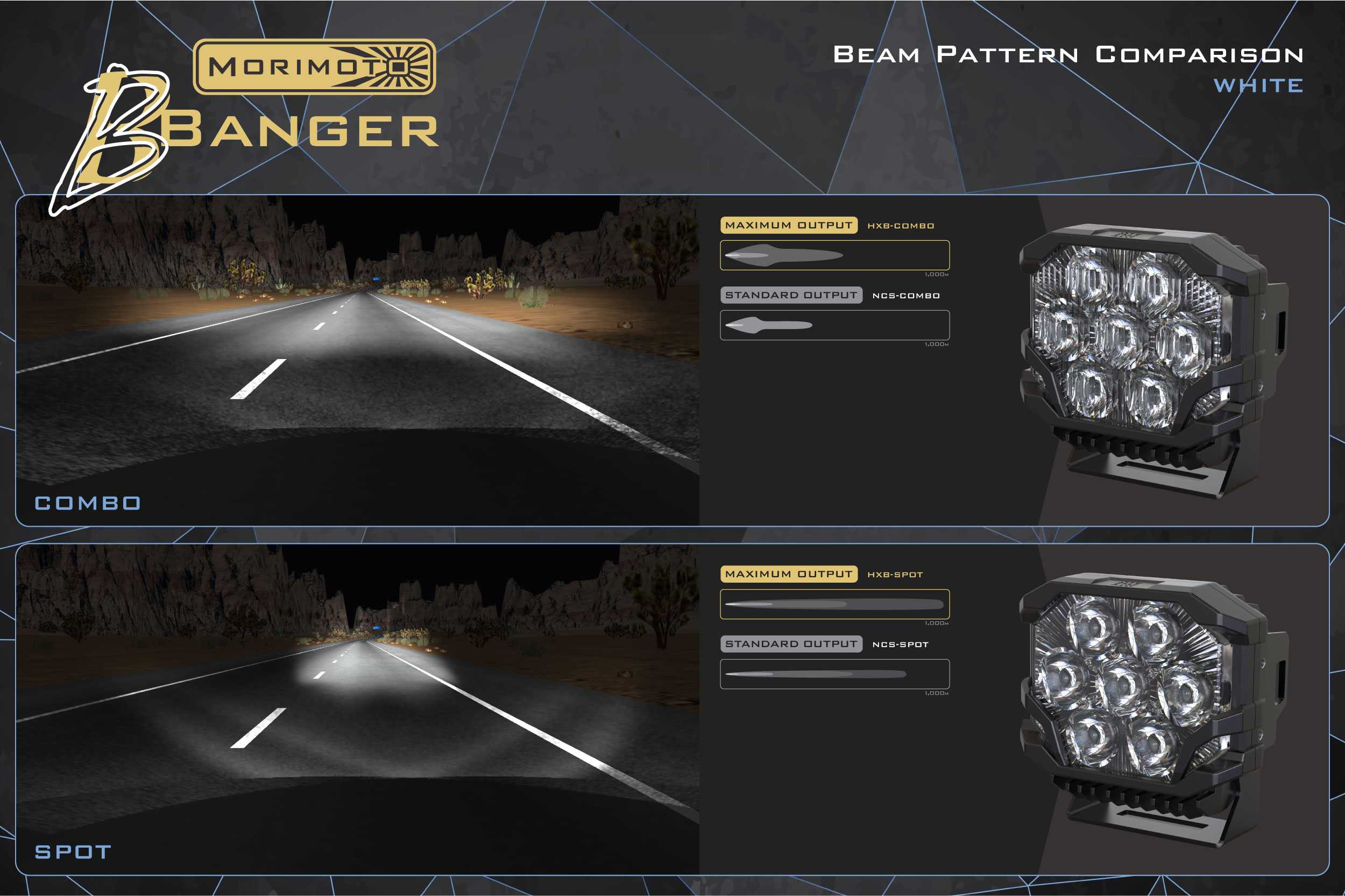4Runner (10-13): Morimoto BigBanger LED Ditch Light System-
