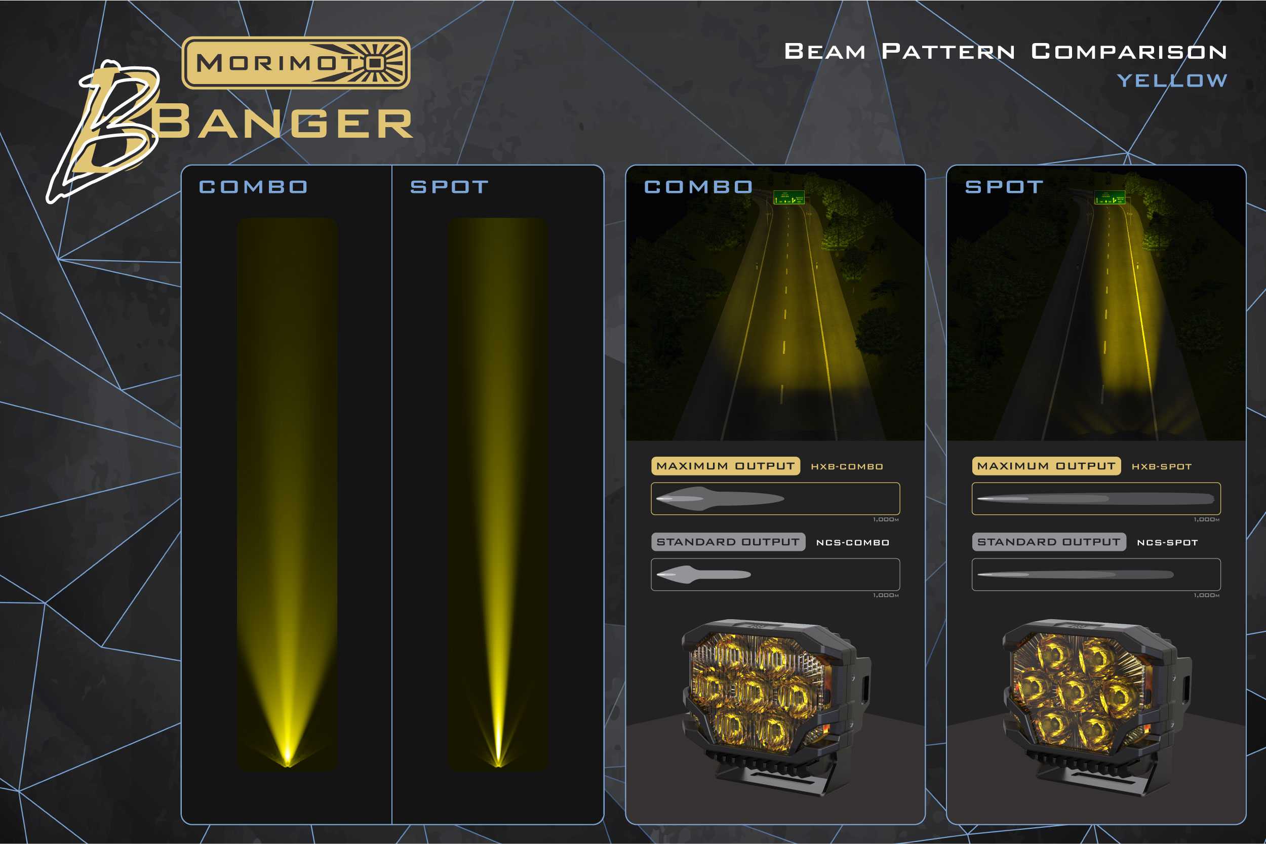 4Runner (14-23): Morimoto BigBanger LED Ditch Light System-