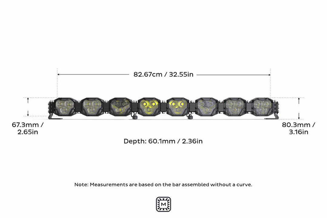 Morimoto Double-Row BangerBar Off-Road LED Light Bar: 8 Pods/ 32.5"-3