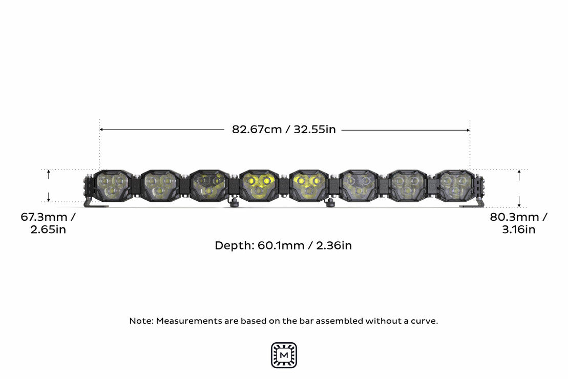 Morimoto Double-Row BangerBar Off-Road LED Light Bar: 8 Pods/ 32.5"-3