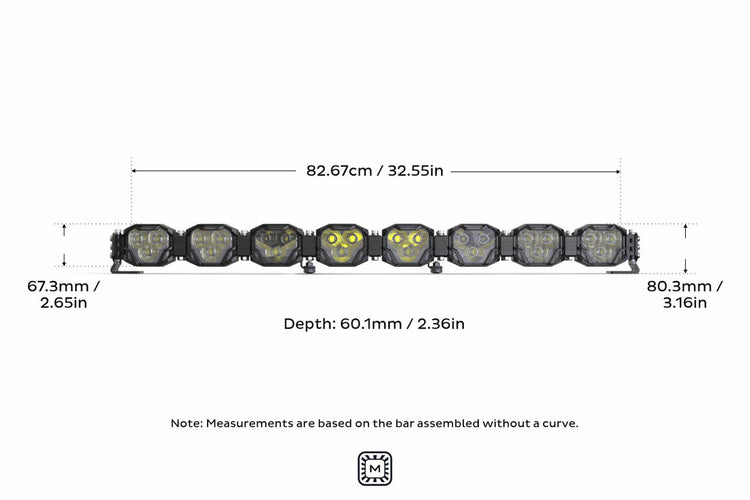 Morimoto Double-Row BangerBar Off-Road LED Light Bar: 8 Pods/ 32.5"-3