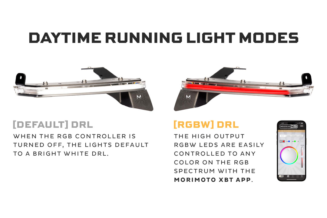 Morimoto Jeep JL / JT XRGB Fender Flare Chop Kit (Set)-5