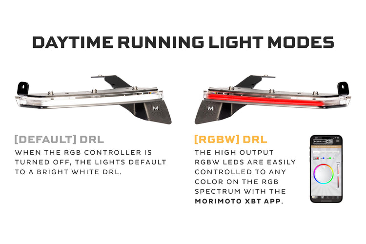 Morimoto Jeep JL / JT XRGB Fender Flare Chop Kit (Set)-5