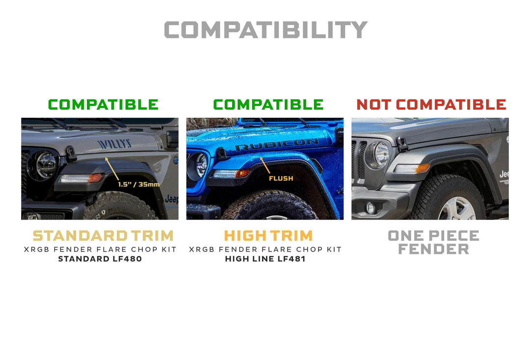 Morimoto Jeep JL / JT XRGB Fender Flare Chop Kit (Set)-6
