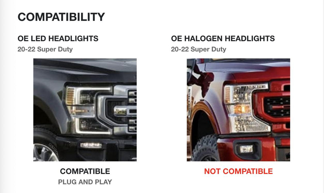 Morimoto LF508 to OEM LED Adapters: 2021-2022 Ford Super Duty-3