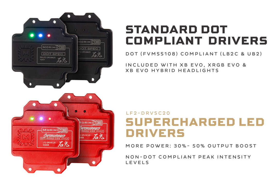 Morimoto Supercharged Drivers: LF2-520 Series (Set)-5