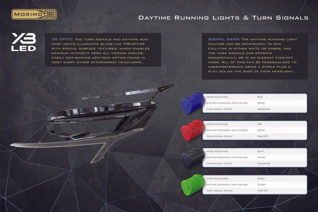 Morimoto XB LED Headlights: Honda Civic (16-21)(Gen II / Pair)-7