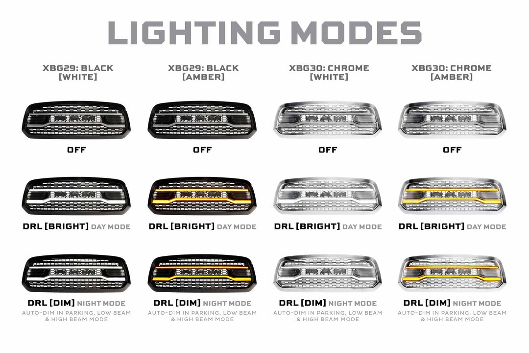 Morimoto XBG LED Grille: Dodge Ram 1500 (13-18 / Black)-4