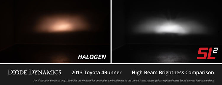 () P13W SL2 LED Bulbs-5