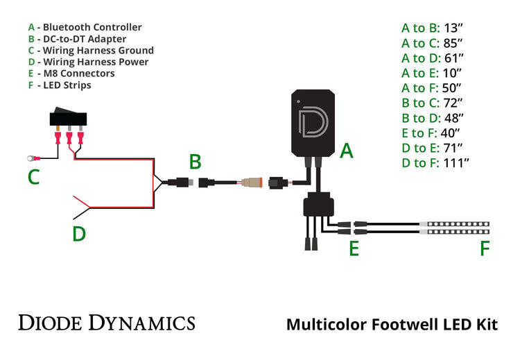 RGBW Multicolor Footwell LED Kit Diode Dynamics-11