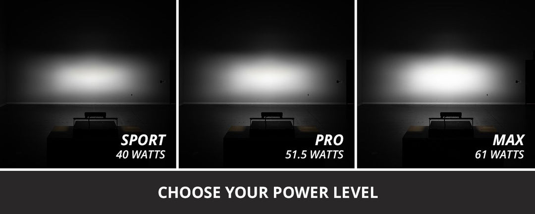 Diode Dynamics SS10 SAE/DOT White LED Light Bar