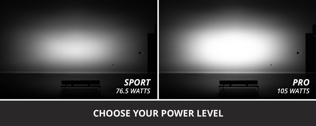 Diode Dynamics Tundra 2022+ Stealth SS20