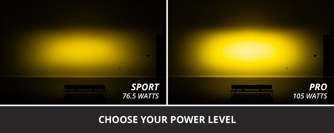 Diode Dynamics SS20 Yellow LED Light Bar