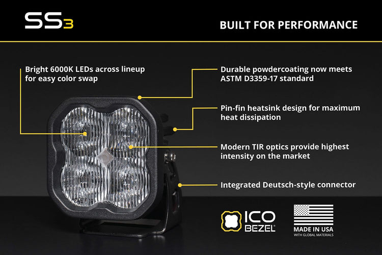 SS3 Dual-Color LED Pod-3